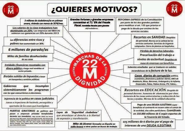 marchas