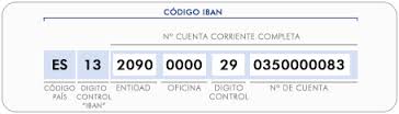 iban